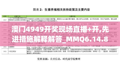 澳门4949开奖现场直播+开,先进措施解释解答_MMQ6.14.80融合版