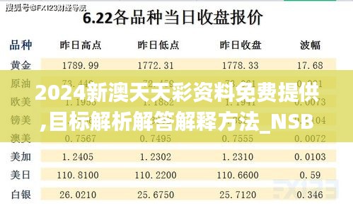 2024新澳天天彩资料免费提供,目标解析解答解释方法_NSB8.24.81亲和版