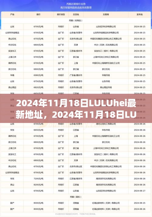 2024年11月18日LULUhei最新地址，2024年11月18日LULUhei最新地址揭秘，引领潮流的新领地探索