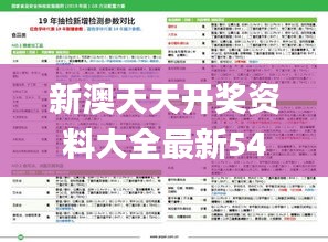 新澳天天开奖资料大全最新54期,迅速执行计划设计_XJB9.58.69知识版