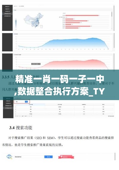精准一肖一码一子一中,数据整合执行方案_TYM5.18.77精致生活版