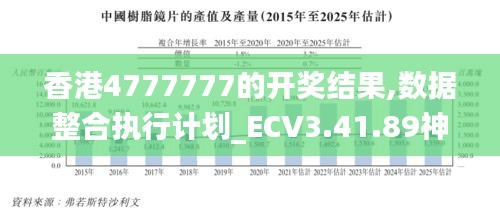 香港4777777的开奖结果,数据整合执行计划_ECV3.41.89神秘版