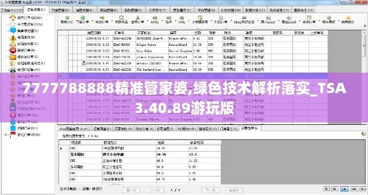 7777788888精准管家婆,绿色技术解析落实_TSA3.40.89游玩版