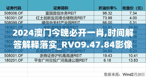 2024澳门今晚必开一肖,时间解答解释落实_RVO9.47.84影像版