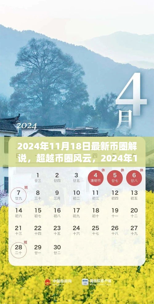 2024年11月18日最新币圈解说，超越币圈风云，2024年11月18日的币圈新篇章，如何把握变化成就自我？