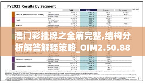 澳门彩挂牌之全篇完整,结构分析解答解释策略_OIM2.50.88超清版