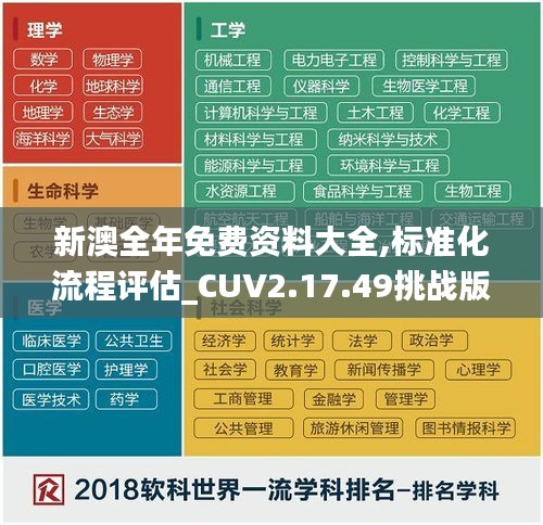 新澳全年免费资料大全,标准化流程评估_CUV2.17.49挑战版