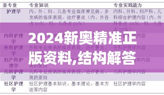 2024新奥精准正版资料,结构解答解释落实_MKK5.65.38悬浮版