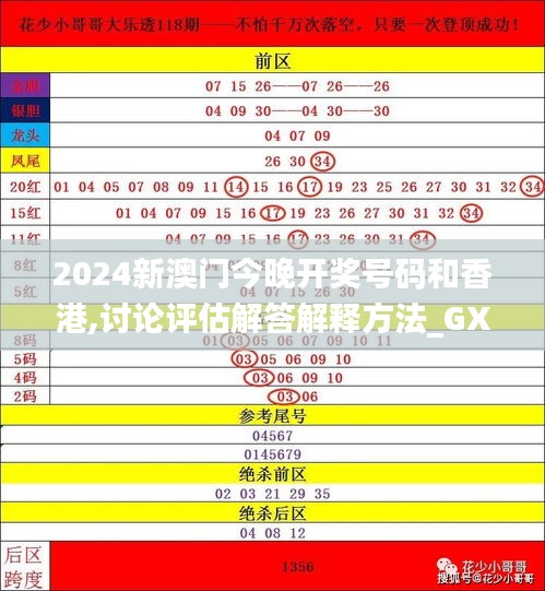 2024新澳门今晚开奖号码和香港,讨论评估解答解释方法_GXV2.77.74限定版