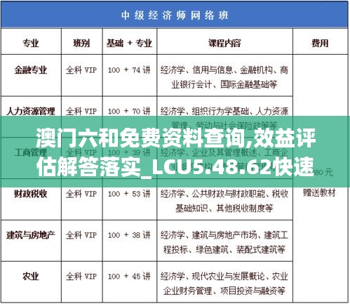 澳门六和免费资料查询,效益评估解答落实_LCU5.48.62快速版