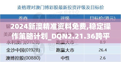 2024新澳精准资料免费,稳定操作策略计划_DQN2.21.36跨平台版