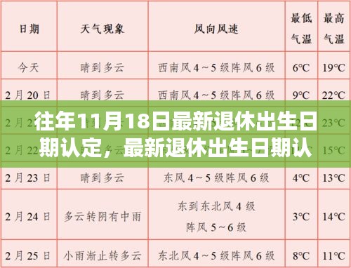 往年11月18日最新退休出生日期认定，最新退休出生日期认定步骤指南（适用于初学者与进阶用户）