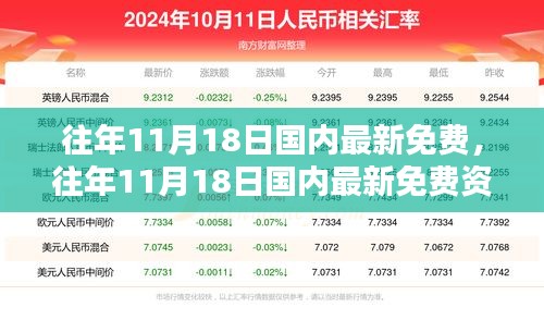 往年11月18日国内最新免费，往年11月18日国内最新免费资讯盘点