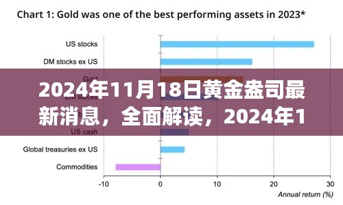 2024年11月18日黄金盎司最新消息，全面解读，2024年11月18日黄金盎司最新动态