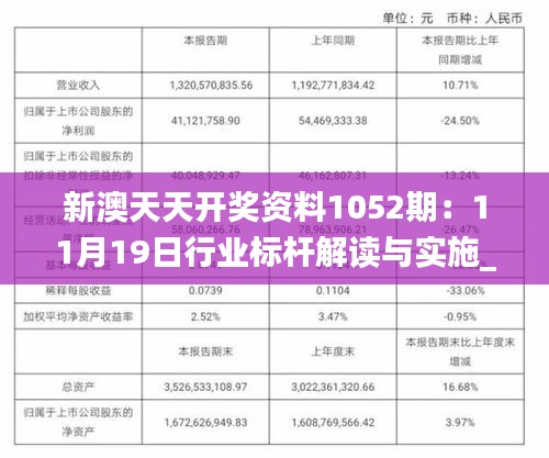 新澳天天开奖资料1052期：11月19日行业标杆解读与实施_MJX8.73.71解放版