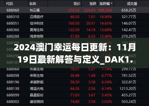 2024澳门幸运每日更新：11月19日最新解答与定义_DAK1.61.68热门版