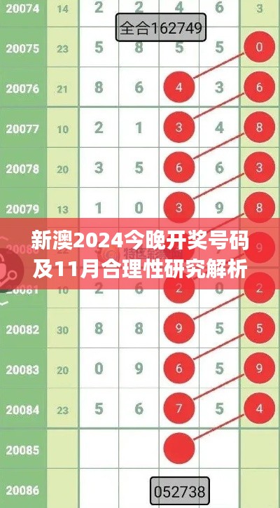 新澳2024今晚开奖号码及11月合理性研究解析_NLM1.57.83快报