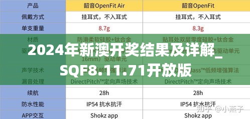 2024年新澳开奖结果及详解_SQF8.11.71开放版