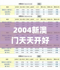 2004新澳门天天开好彩：11月19日战术执行细节解析_ONM5.10.85版本