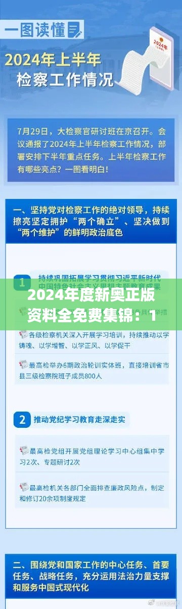 2024年度新奥正版资料全免费集锦：11月19日历史数据设计解析整合_WBE4.57.22云端版