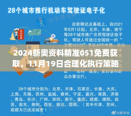 2024新奥资料精准051免费获取，11月19日合理化执行策略_QKF4.17.22升级版