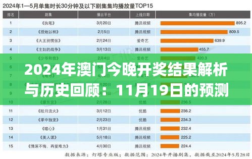 2024年澳门今晚开奖结果解析与历史回顾：11月19日的预测与解密_QAZ3.34.90版