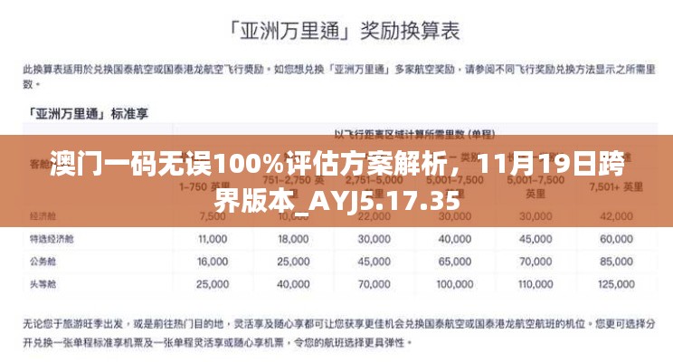 澳门一码无误100%评估方案解析，11月19日跨界版本_AYJ5.17.35