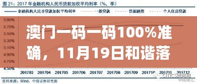 澳门一码一码100%准确，11月19日和谐落实解析_LQS4.29.68工具版