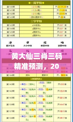 黄大仙三肖三码精准预测，2024年11月19日实时数据分析_BYP2.68.30硬核版