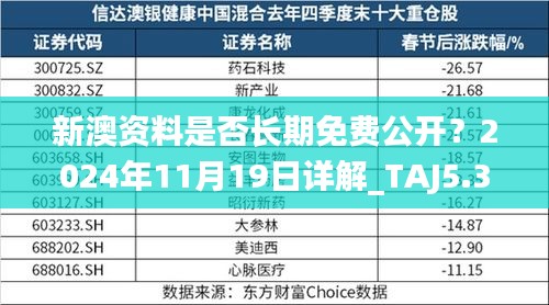 新澳资料是否长期免费公开？2024年11月19日详解_TAJ5.30.68游戏版