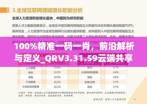 100%精准一码一肖，前沿解析与定义_QRV3.31.59云端共享版本