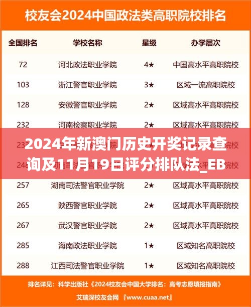 2024年新澳门历史开奖记录查询及11月19日评分排队法_EBJ1.48.69版