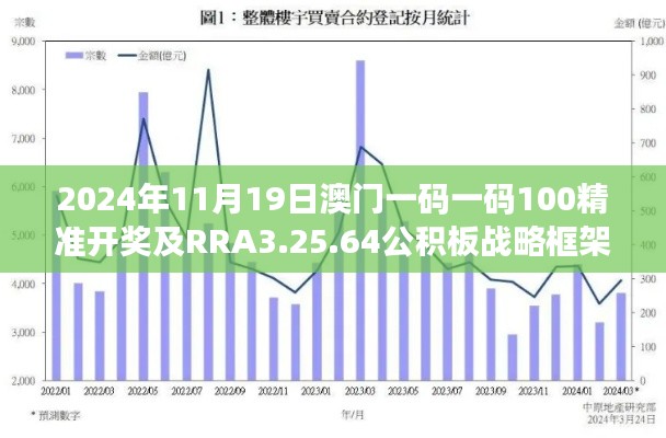 2024年11月19日澳门一码一码100精准开奖及RRA3.25.64公积板战略框架解析