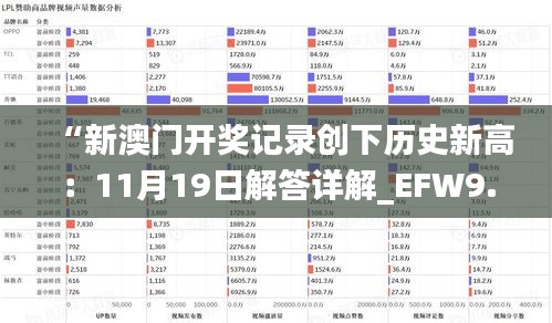 “新澳门开奖记录创下历史新高：11月19日解答详解_EFW9.20.84流线型版”