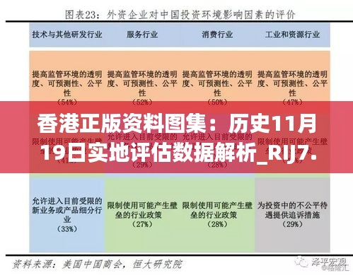 香港正版资料图集：历史11月19日实地评估数据解析_RIJ7.17.41配送版