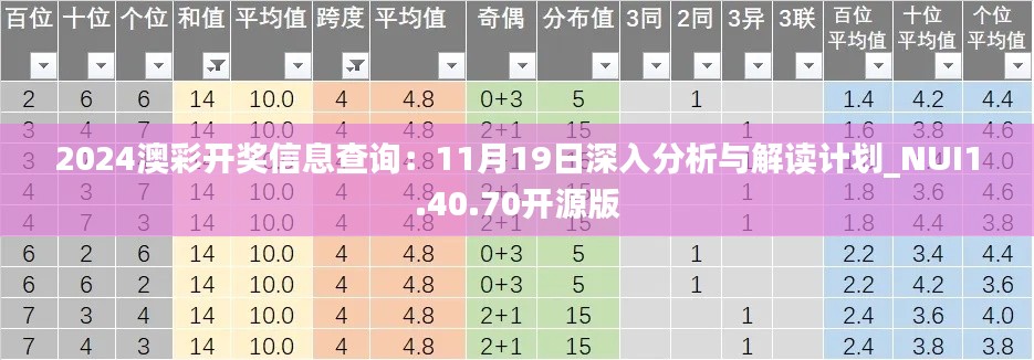 2024澳彩开奖信息查询：11月19日深入分析与解读计划_NUI1.40.70开源版