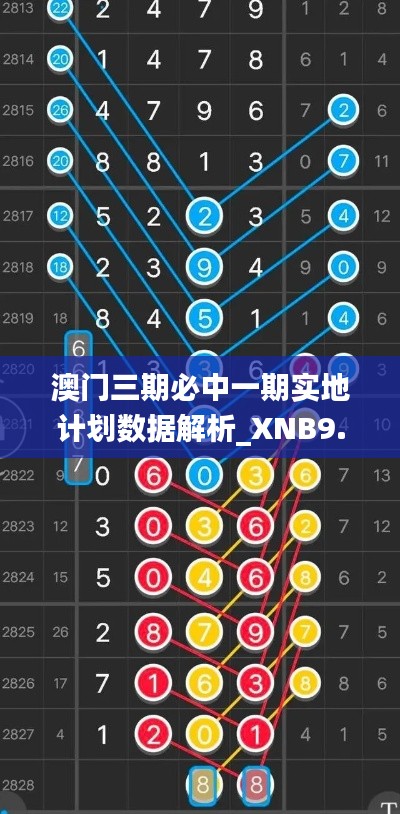 澳门三期必中一期实地计划数据解析_XNB9.74.48持久版