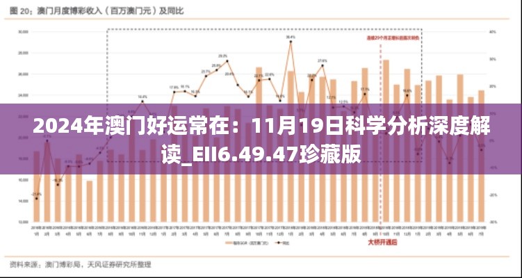 2024年澳门好运常在：11月19日科学分析深度解读_EII6.49.47珍藏版