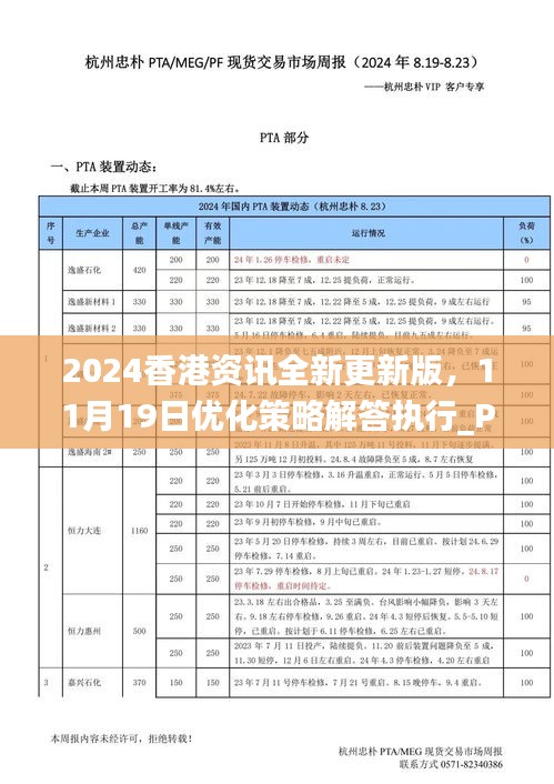 2024香港资讯全新更新版，11月19日优化策略解答执行_PFQ6.38.81