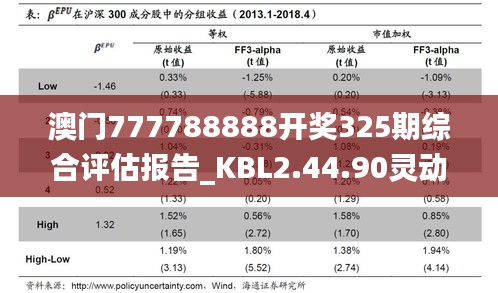 澳门777788888开奖325期综合评估报告_KBL2.44.90灵动版