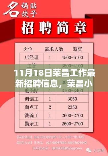 荣昌最新招聘信息揭秘，小巷深处的宝藏小店工作探秘