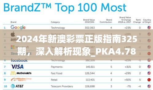 2024年新澳彩票正版指南325期，深入解析现象_PKA4.78.68移动版