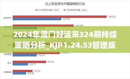 2024年澳门好运来324期持续策略分析_KJP1.24.53管理版