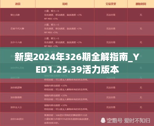 新奥2024年326期全解指南_YED1.25.39活力版本