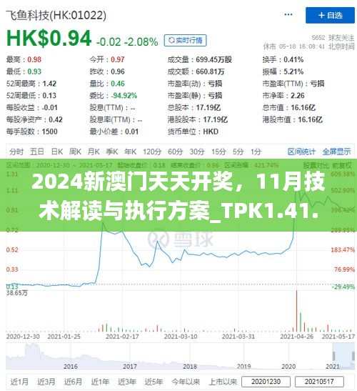 2024新澳门天天开奖，11月技术解读与执行方案_TPK1.41.62拍照版