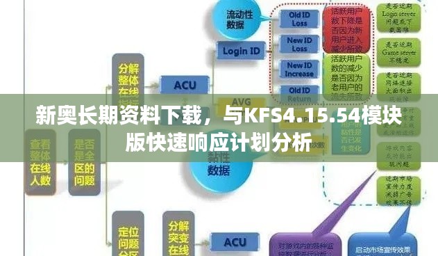 新奥长期资料下载，与KFS4.15.54模块版快速响应计划分析