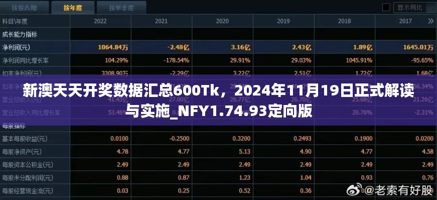 新澳天天开奖数据汇总600Tk，2024年11月19日正式解读与实施_NFY1.74.93定向版