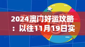 2024澳门好运攻略：以往11月19日实践方案设计 CPF1.38.78轻奢版