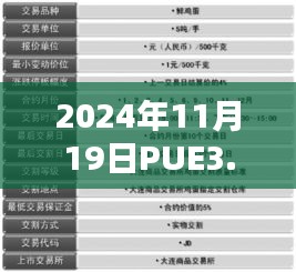 2024年11月20日 第98页