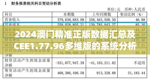 2024澳门精准正版数据汇总及CEE1.77.96多维版的系统分析与解读（11月19日）